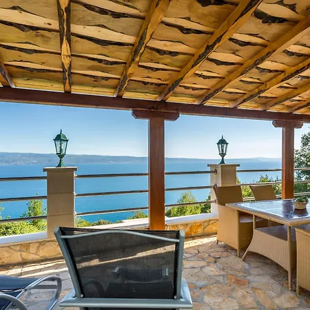 Hacienda Grof Villa *